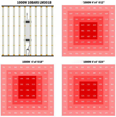 โรงงาน Samsung LM281B Led Grow Lights 660nm 730nm 960w 1000w สำหรับ Grow Tent