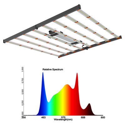 ไฟ LED เติบโตสูง 5X5 LM301B / LM301H Osram 660nm Osram 730nm