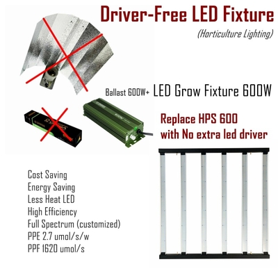 ไดร์เวอร์ฟรีเต็มสเปกตรัม LED เติบโตไฟ 600w บัลลาสต์เข้ากันได้สำหรับการเกษตร